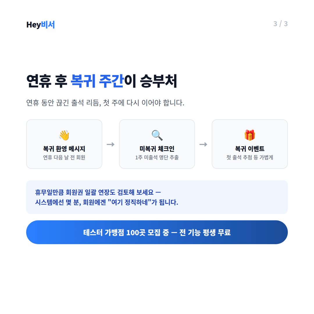 연휴 후 복귀 주간 3단계