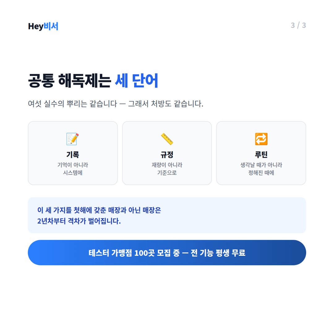 1년차 실수의 공통 해독제 — 기록, 규정, 루틴