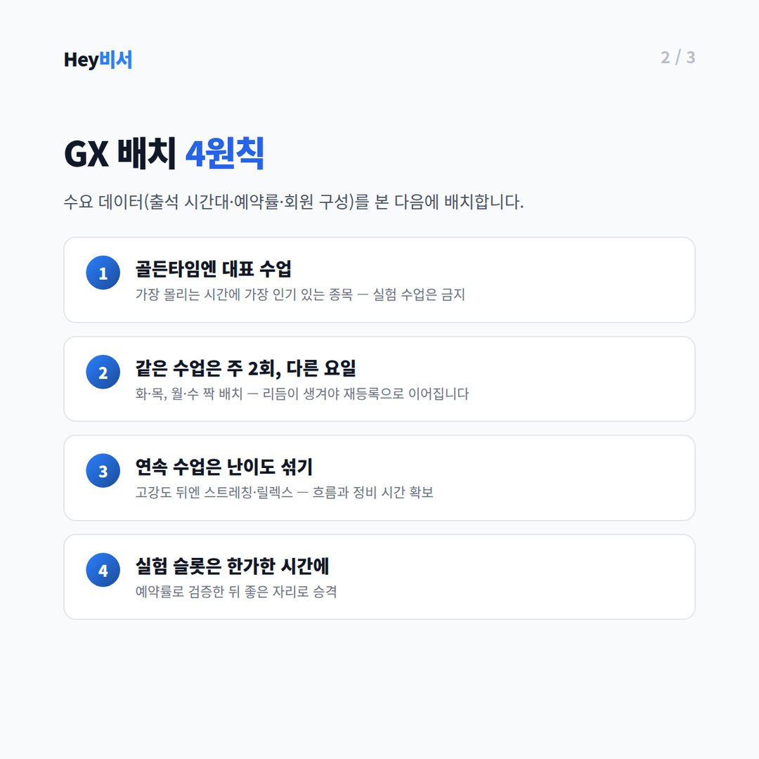 GX 편성 4원칙