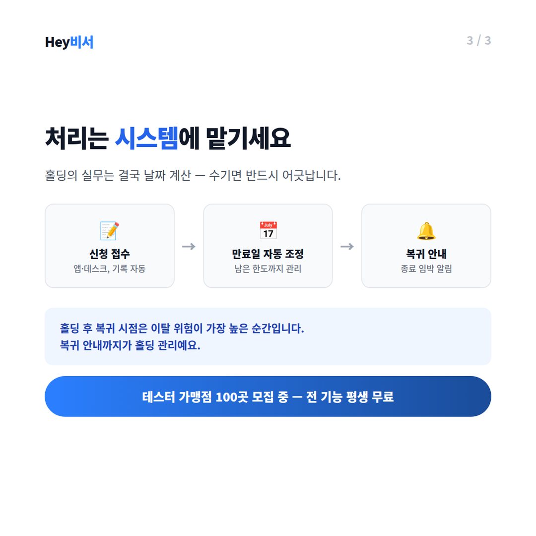 홀딩 처리 3단계 — 신청, 자동 계산, 복귀 관리