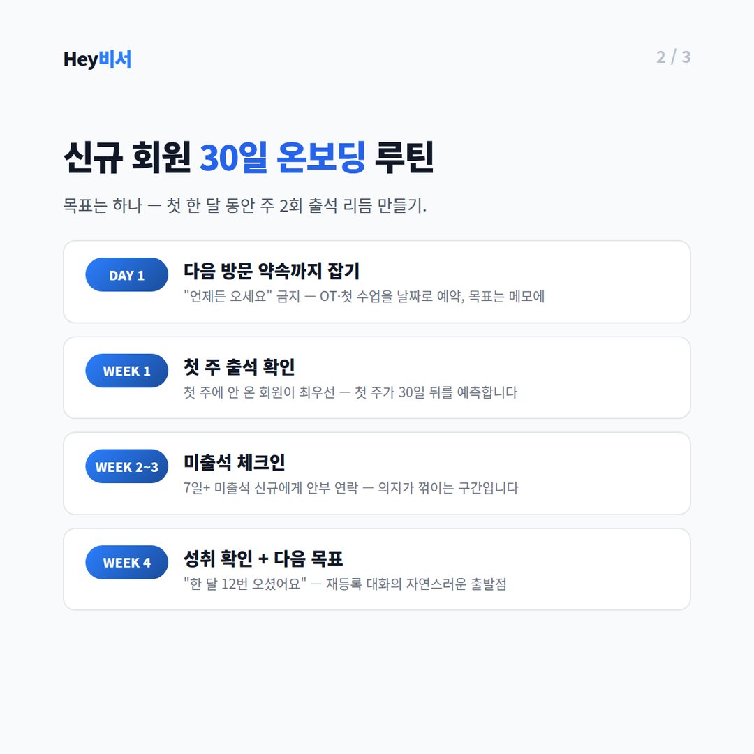 신규 회원 30일 온보딩 루틴