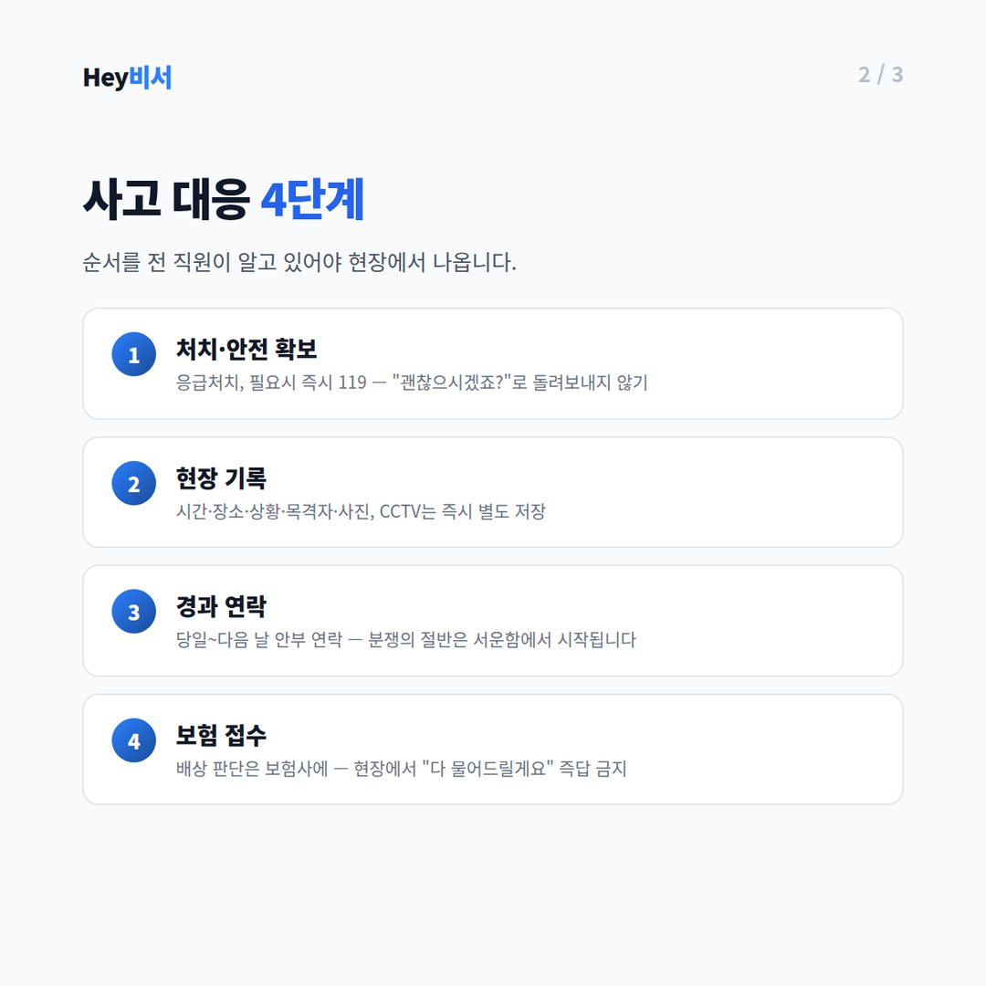 사고 대응 4단계