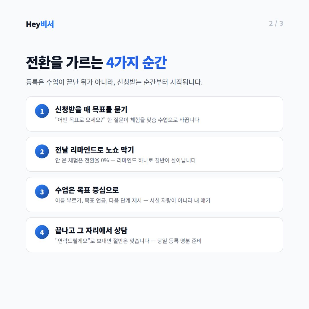 전환을 가르는 4가지 순간
