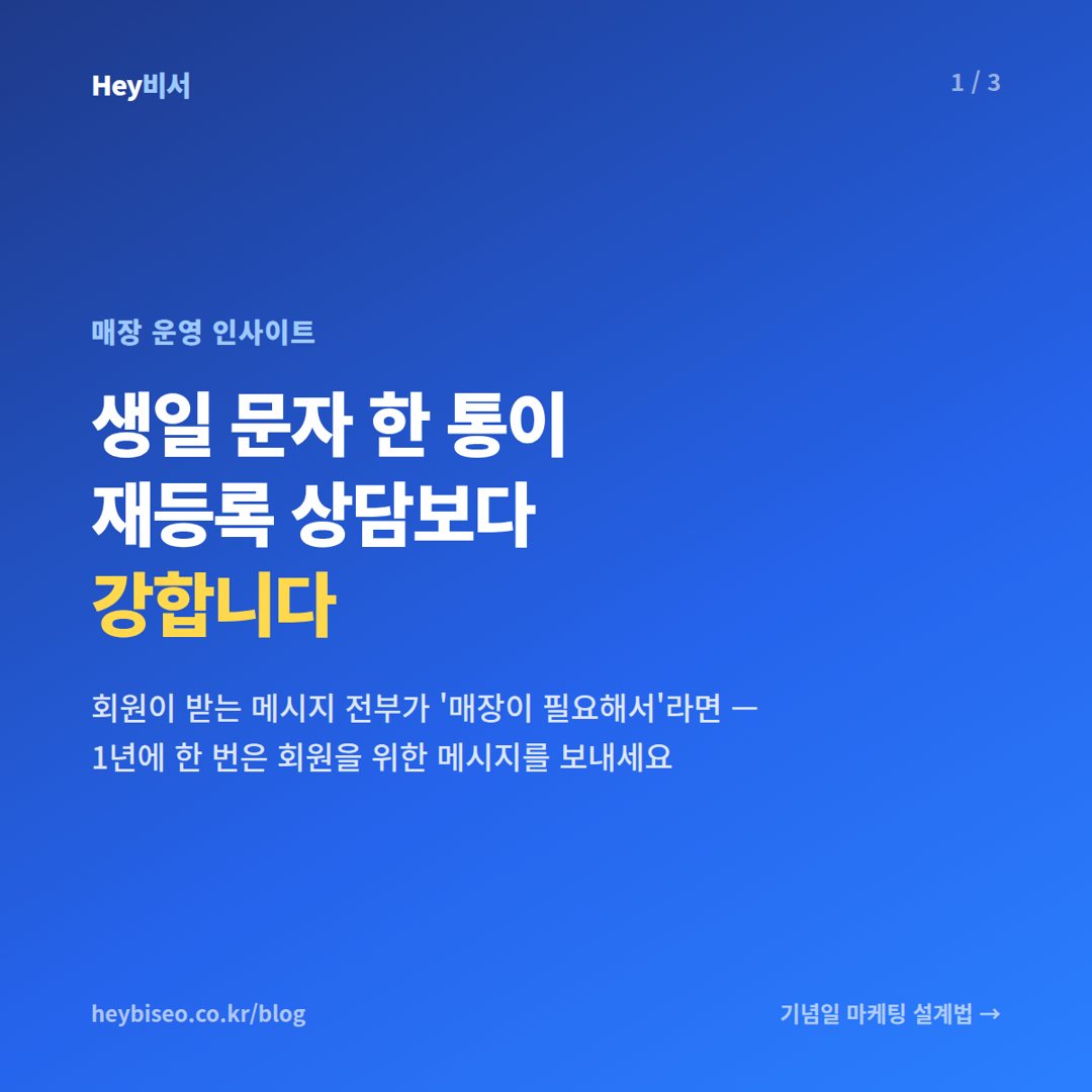 헬스장 회원 생일 쿠폰·기념일 마케팅, 비용 없이 재등록률 올리는 법