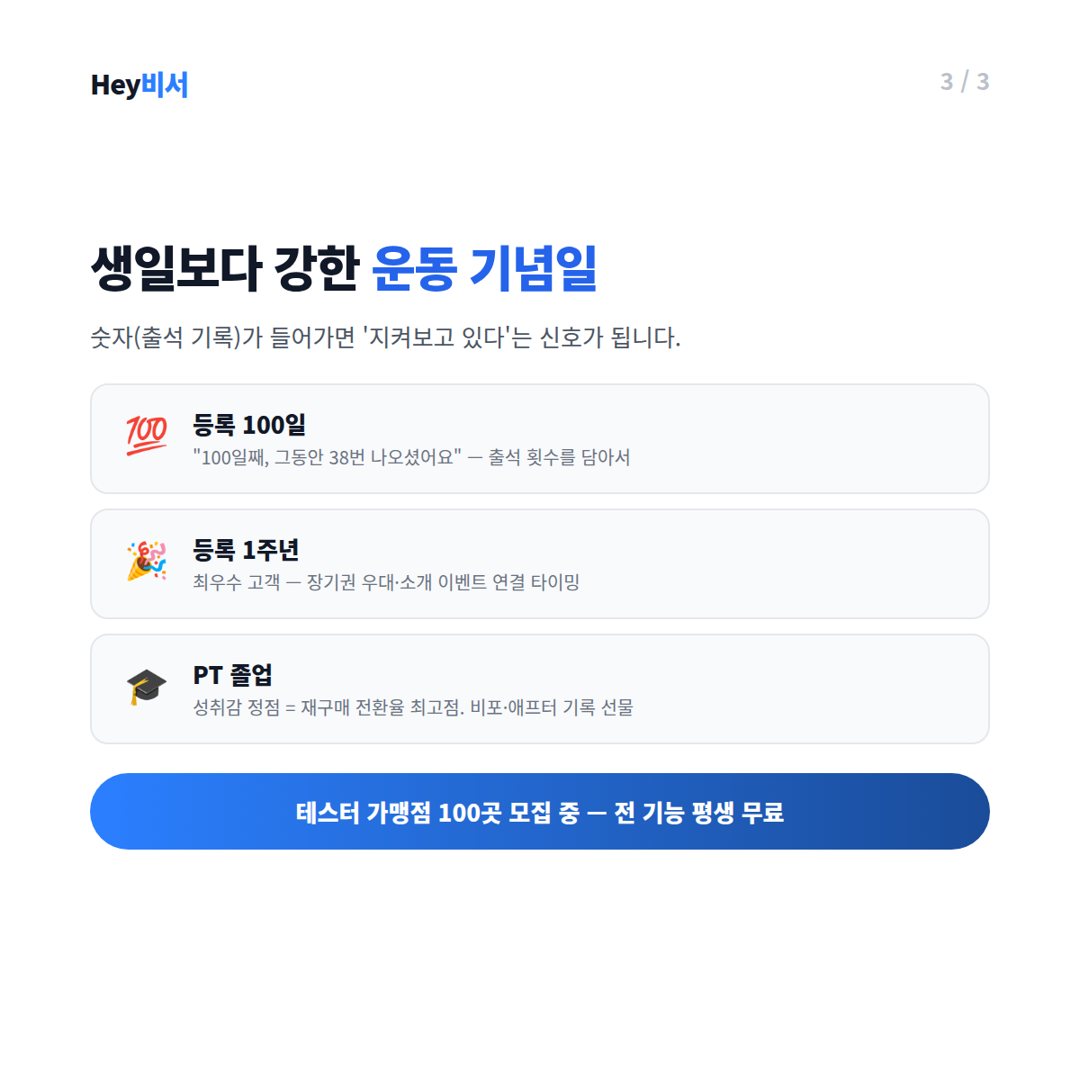 기념일 마케팅 자동화 — 시스템이 기억하게