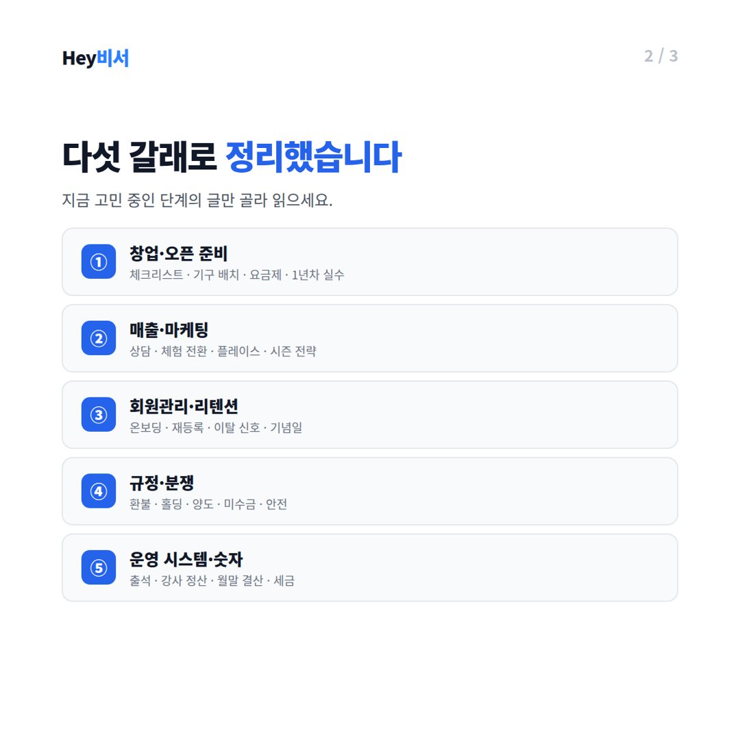 매출을 만드는 글들 — 상담부터 시즌 전략까지