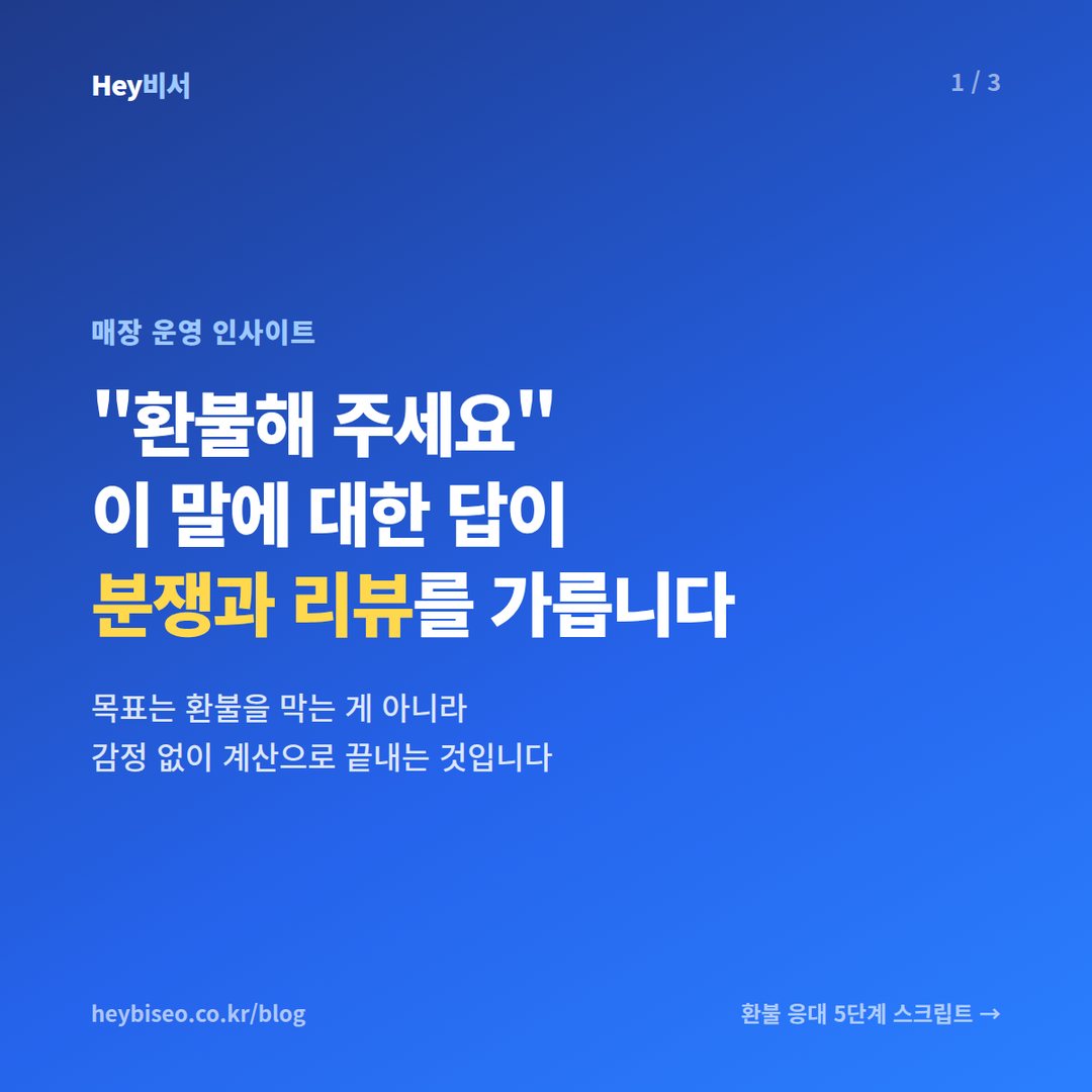 헬스장 환불 요청 대응법, 위약금·중도해지 싸움 없이 끝내는 응대 스크립트