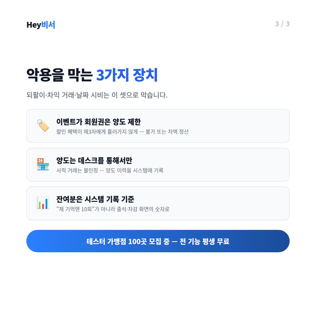 양도 악용을 막는 3가지 장치