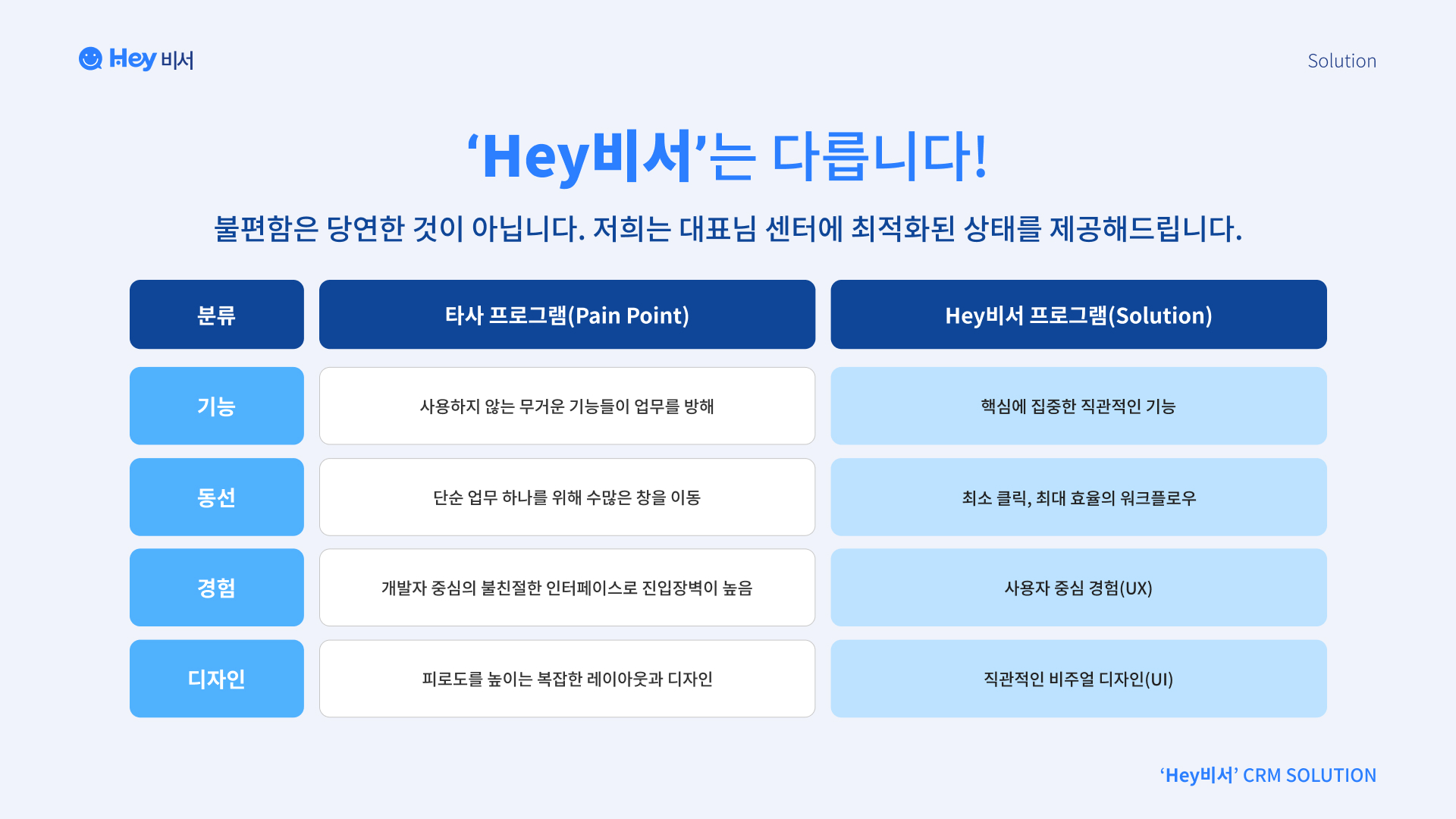 소개서 04
