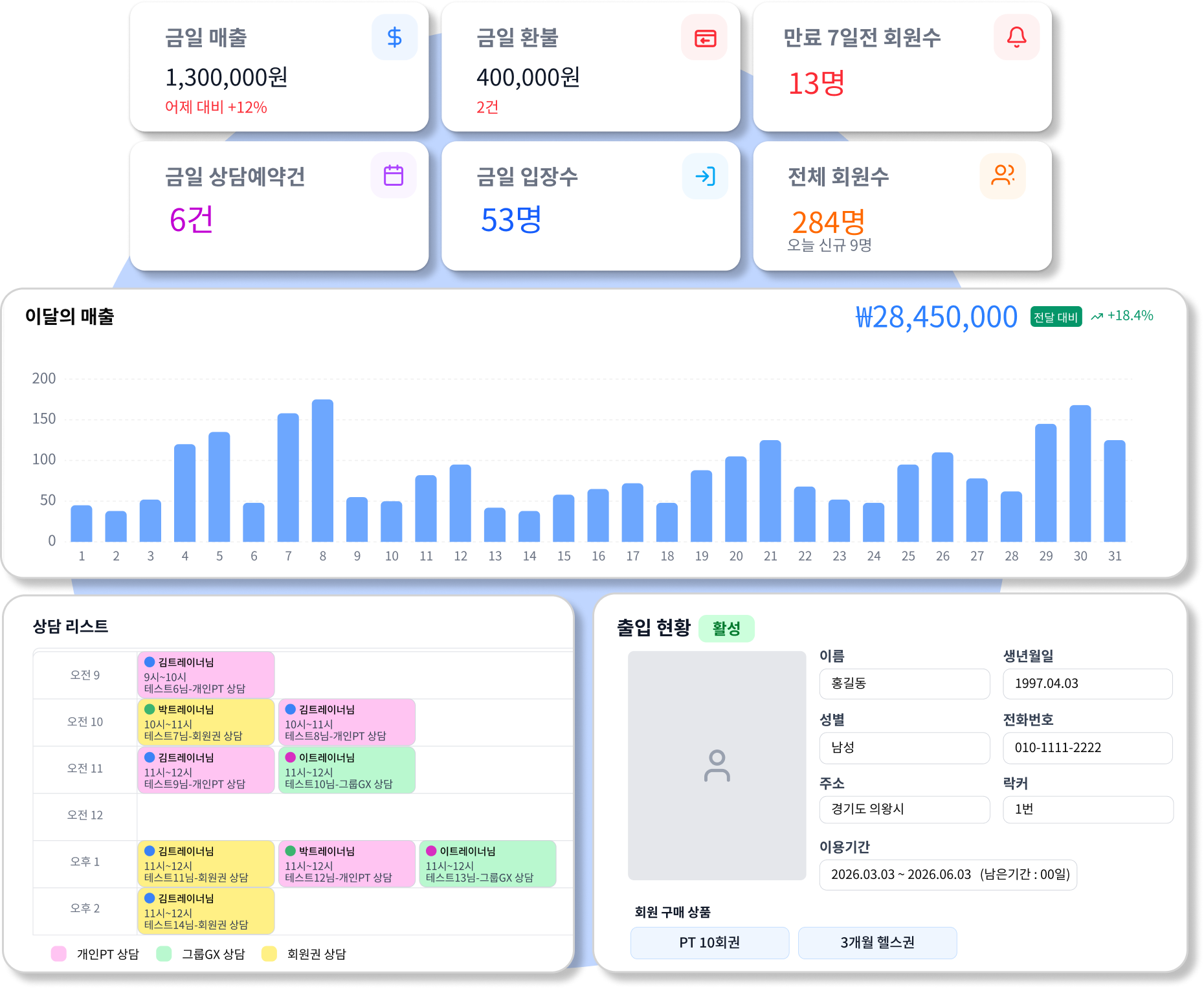 대시보드
