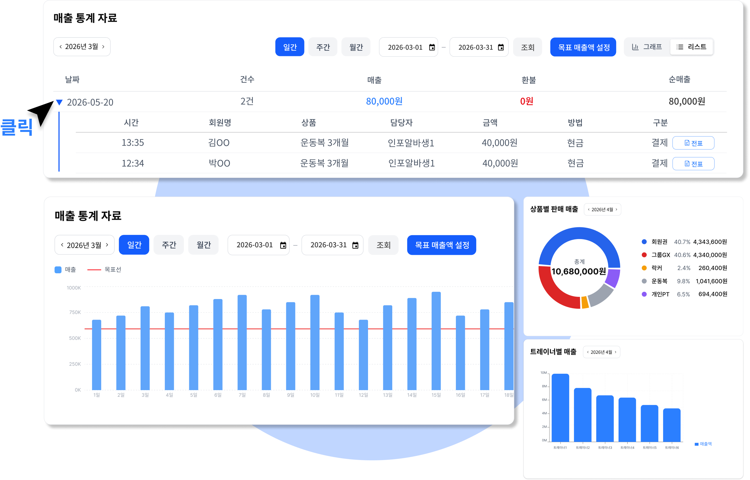 매출통계